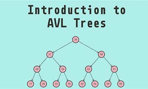 avl tree 源码